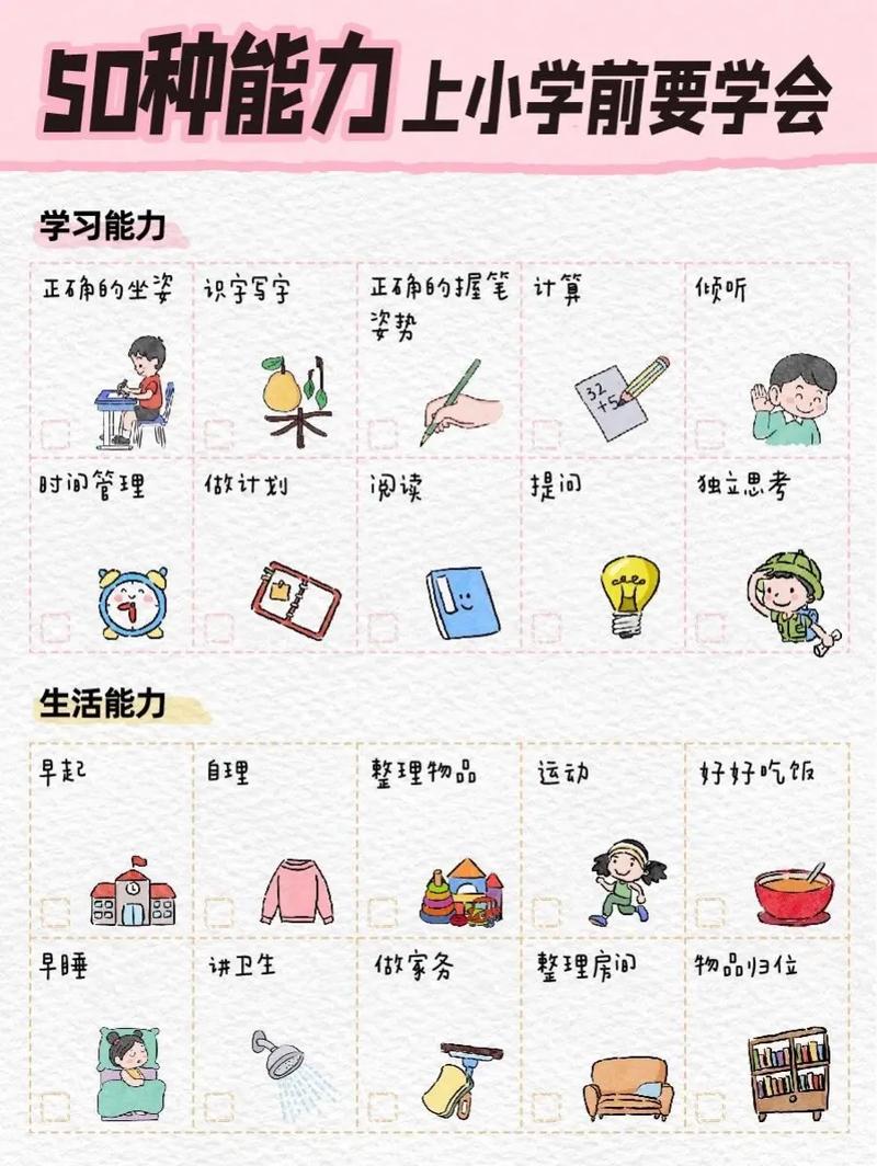 普通孩子如何变成超级宝宝？记住这几个激发孩子潜能的方法！