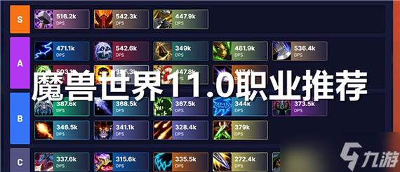 热血魔兽哪个职业最厉害？平民玩家选它准没错！