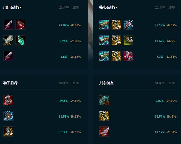 莎弥拉怎么玩连招顺序？大神教你快速打出S评价！