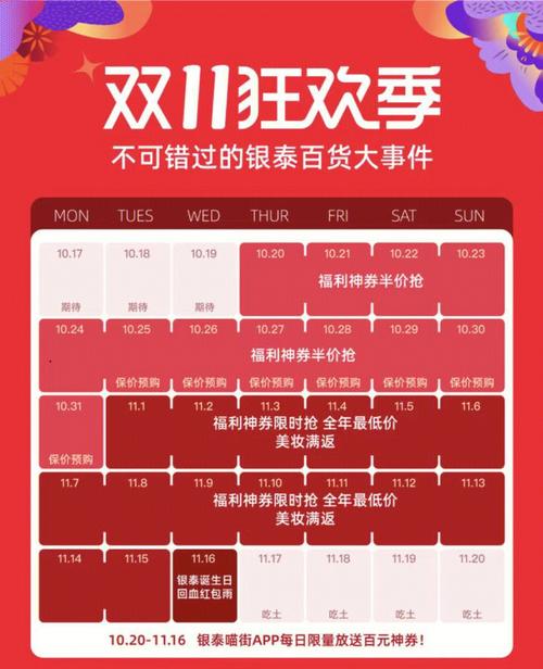 双十一如何扒折扣省最多钱？提前做好这3件事就够了！