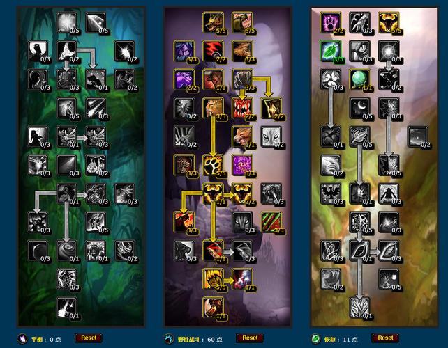 魔兽世界熊t天赋选择哪个流派?一文看懂核心思路!