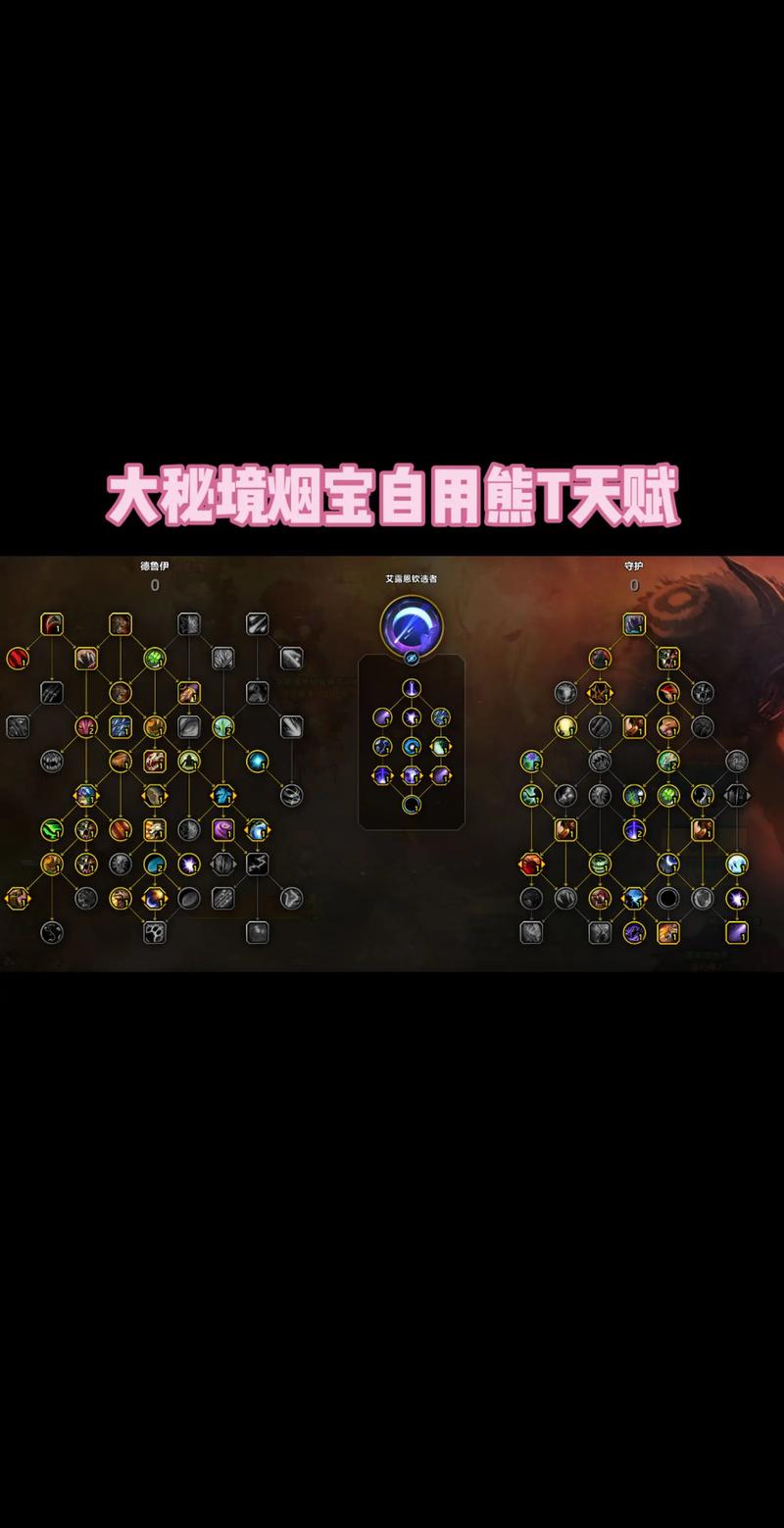 魔兽世界熊t天赋选择哪个流派？一文看懂核心思路！