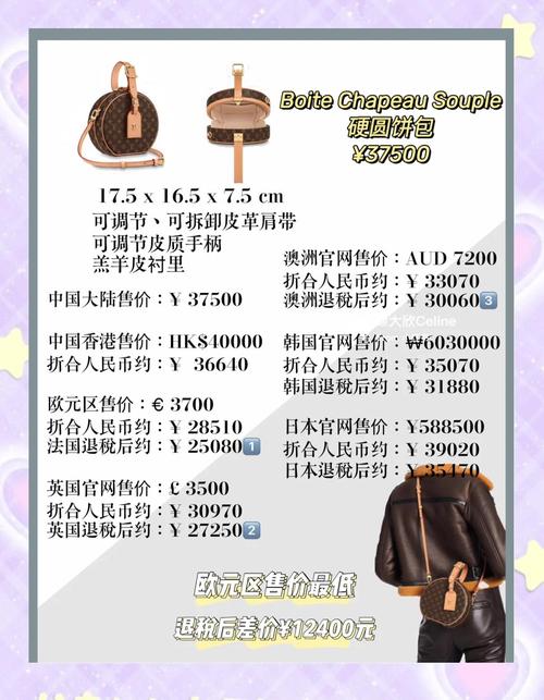 奢侈品团购值不值？看完这篇再做决定！