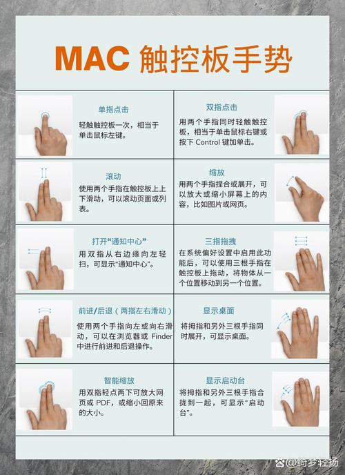 智能abc怎么用？掌握这些技巧轻松上手！