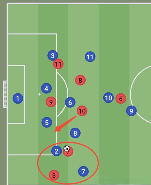 后卫防守需要哪些身体素质？一份系统的力量训练计划分享给你！