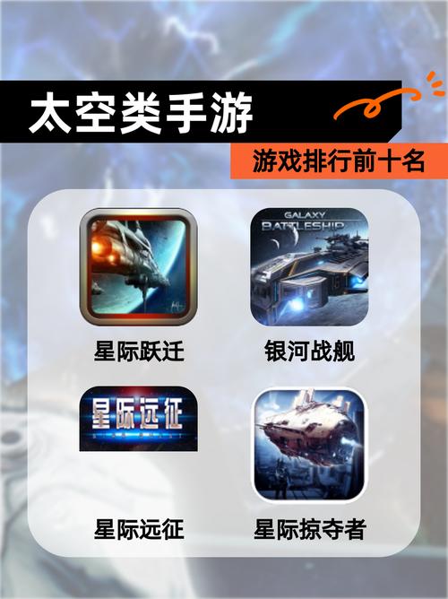 想玩太空帝国游戏?推荐这5款高自由度的星战策略!