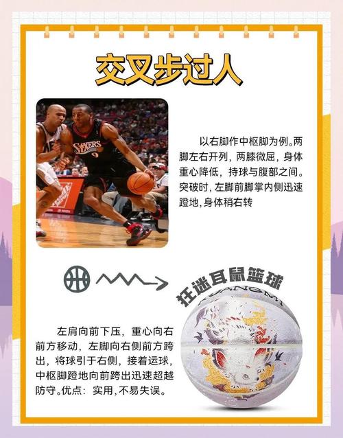 疯狂篮球怎么快速提升球技?大神教你三招轻松扣篮!