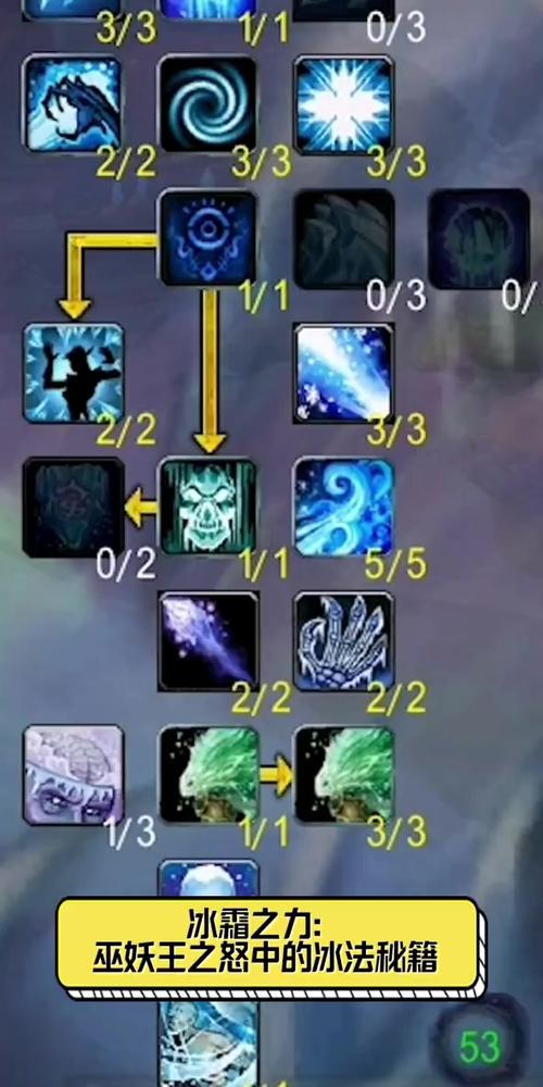 冰霜之径收益高吗?教你如何高效刷金币和稀有材料!