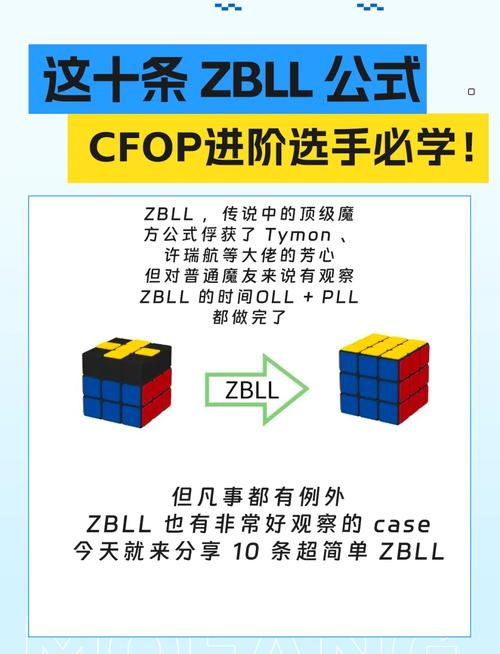 学习zbc需要多久才能掌握？资深前辈分享经验让你少走弯路！