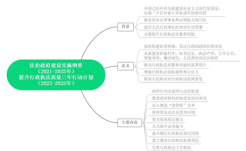 焦点反制的完整实施流程是什么？详细步骤带你轻松掌握！
