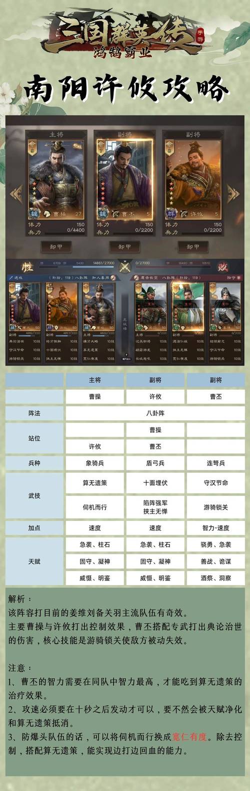 三国群英志英雄如何选?(热门武将排名搭配实战心得!)