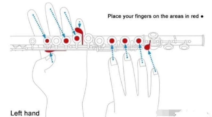 长笛手演奏时气息怎么控制?老教师分享独门小技巧!