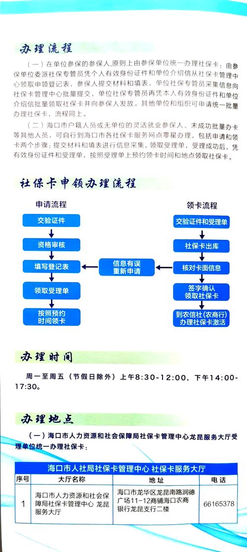 小金卡怎么申请流程简单？(看完这篇攻略轻松拿下)