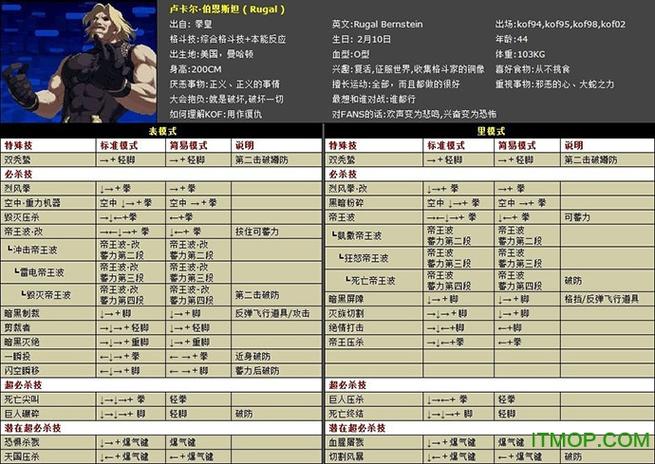 艾斯卡达尔有什么技能(角色属性全面解析)