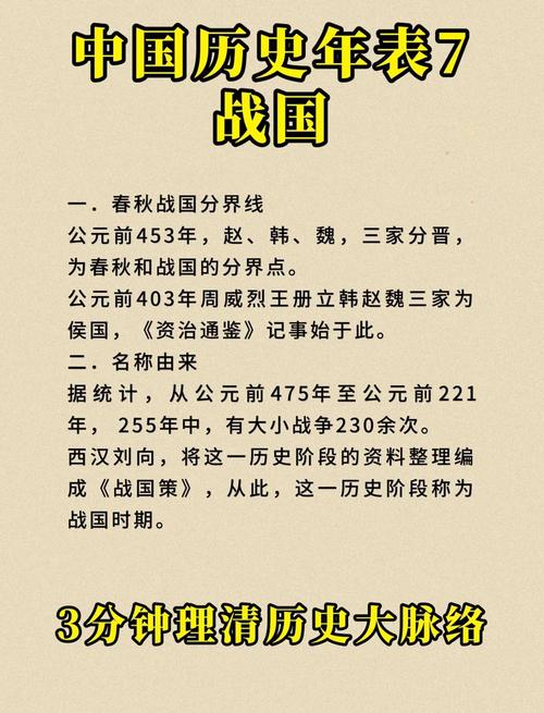 想知道古国崛起的秘诀吗?专家解读古代文明发展史!