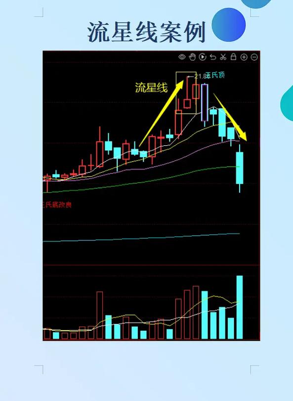 射击之星和普通流星有啥区别？天文专家告诉你别再弄混了！