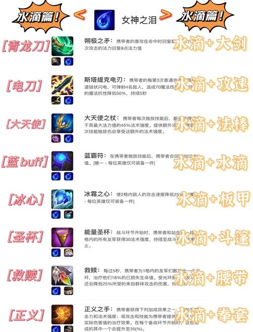 火焰之刃最强搭配方案!帮你轻松打出爆炸伤害!