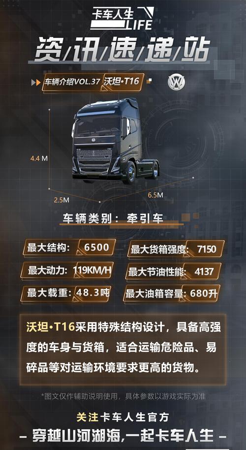 想看卡车真实评测去哪?这个卡车论坛经验分享最全!