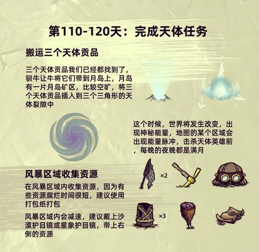 无盐岛任务怎么做？(新手入门必看详细指南！)