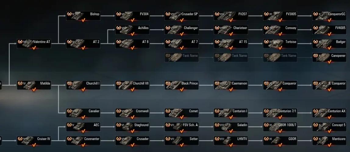 Y系坦克最强配件怎么搭配？老玩家分享顶级配件选择指南！