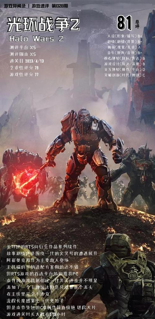 光环战争PC版哪里下载？最新渠道分享给你！