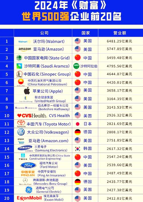 国际加速对企业有什么好处？5个方面带你看懂市场新机会！