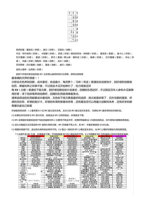 dnf好感度作用是什么（弄懂奖励原来这么重要）