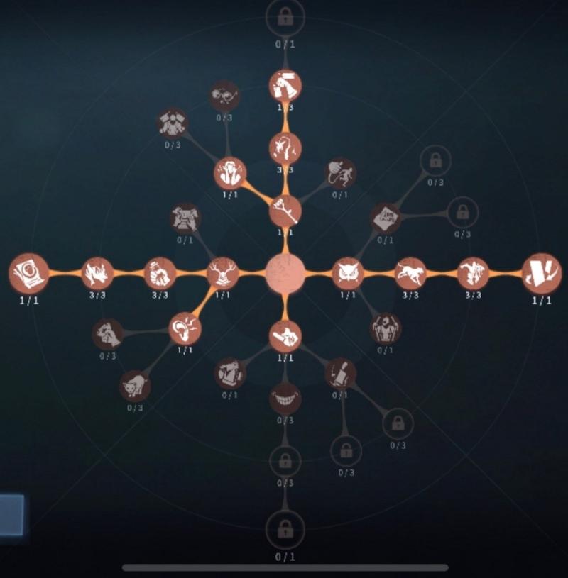 小丑天赋是天生的吗？普通人通过练习也能快速掌握的诀窍！