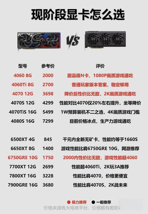 玩宁王竞速需要什么配置？流畅运行不卡顿的推荐！