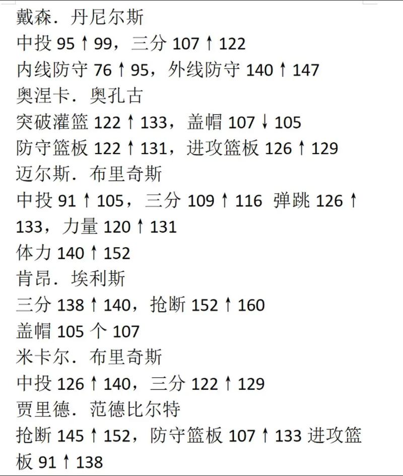 最新版本2k技巧有哪些？高玩分享操作秘籍！