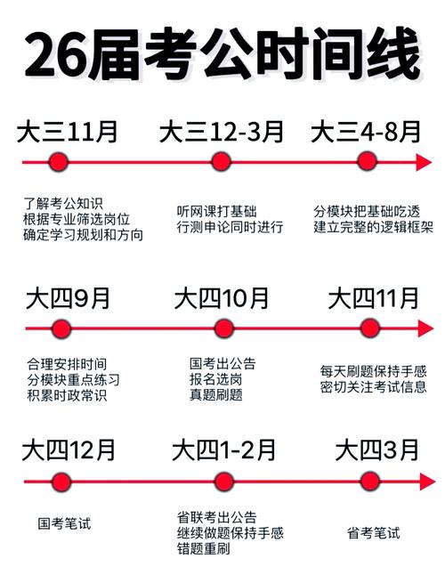 新手上路如何实现“公路狂飙”？老司机教你安全驾驶的实战技巧！
