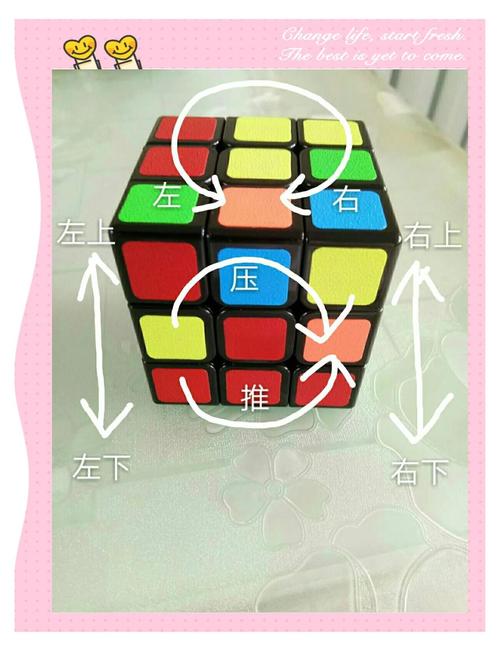 z星球新手怎么玩？教你快速上手入门！