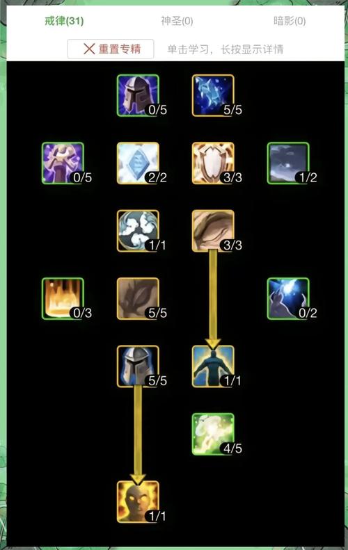 德莱尼牧师天赋怎么点?老玩家手把手教学!