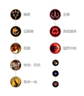 剑圣符文带征服者还是致命节奏？看完这篇就知道怎么选了！