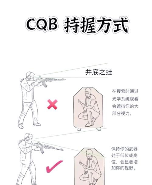 现代战争中如何高效打潜艇？掌握这3种搜索策略！