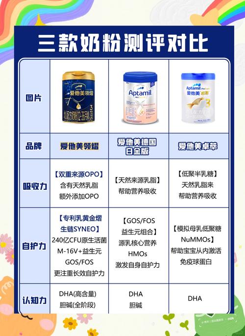 爱投资怎么样值得买吗？新手必看真实风险测评报告！