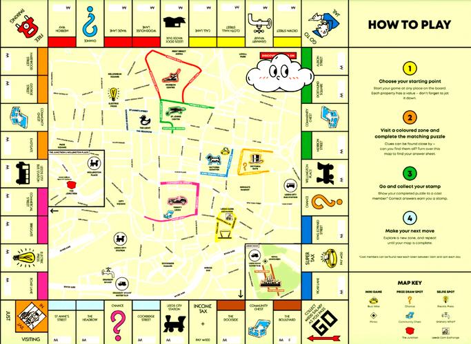 城市大富翁攻略有哪些？老玩家分享制胜秘籍！