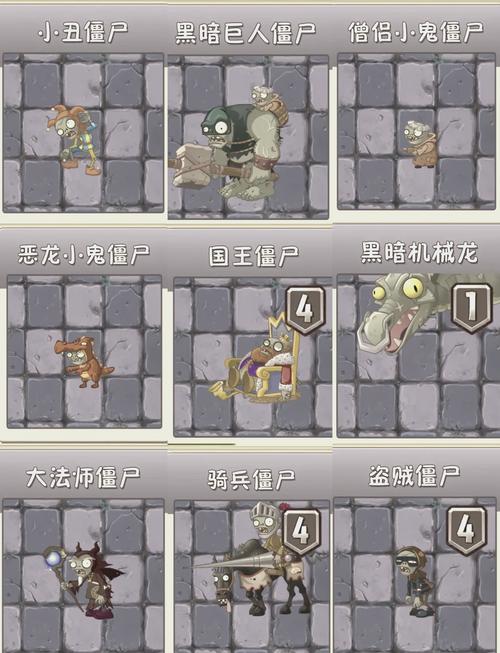 生化模式应该选哪个僵尸？了解它们的技能快速变猎手！