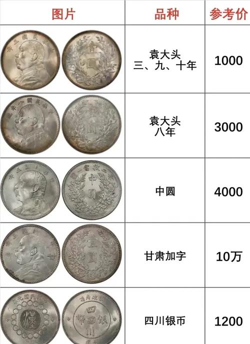 名剑币现在值多少钱？最新市场价格行情分析给你看！