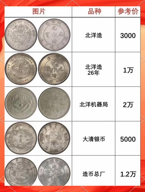 名剑币现在值多少钱？最新市场价格行情分析给你看！