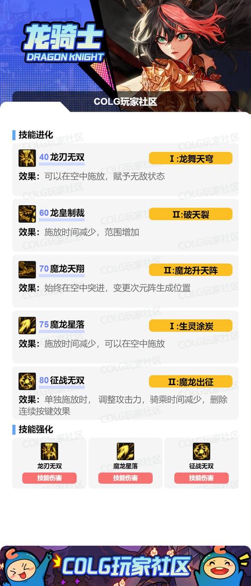 dnf神龙怎么快速升级？快速冲级小妙招！