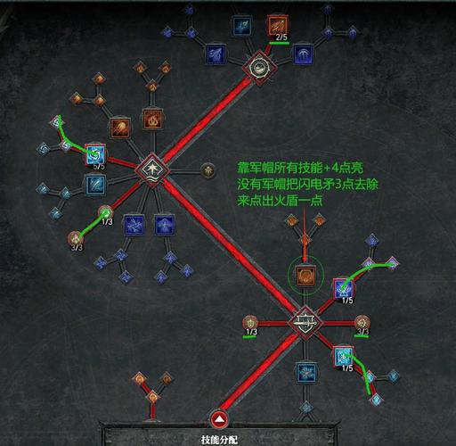 暗夜传承怎么快速升级？新手入门必看攻略助你轻松通关！