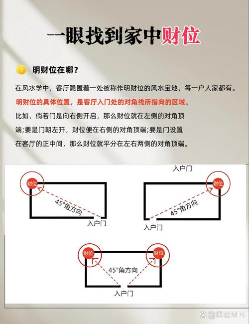如何快速找到众易居官网？这几个官方渠道入口最安全！