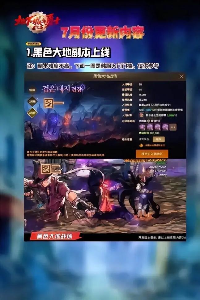 多玩dnf活动参与指南？最新奖励轻松领！