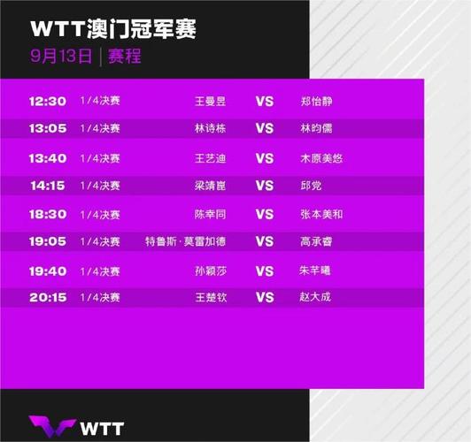 fm09开档选哪个队好？推荐几个新手必选的豪门与黑马球队！