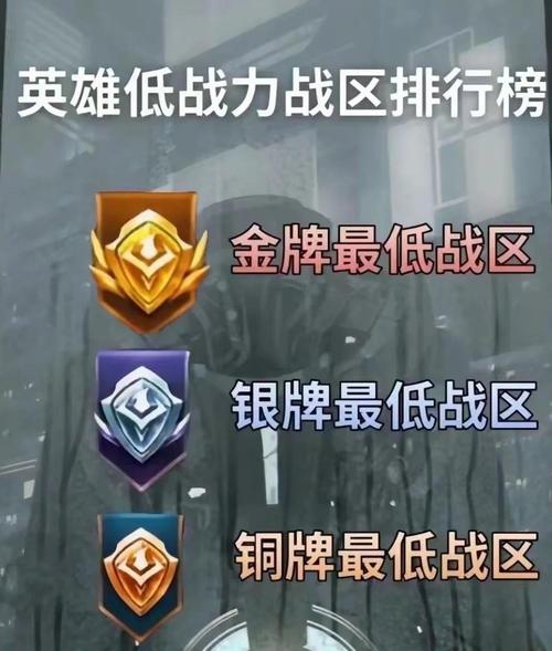 荣耀战区怎么上分快？揭秘隐藏分计算机制让你快速上榜！