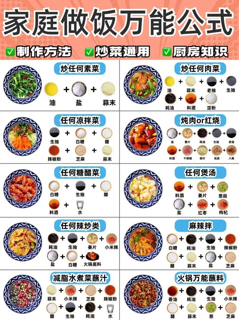 如何爱上厨房做饭？新手入门必备的5个小技巧！