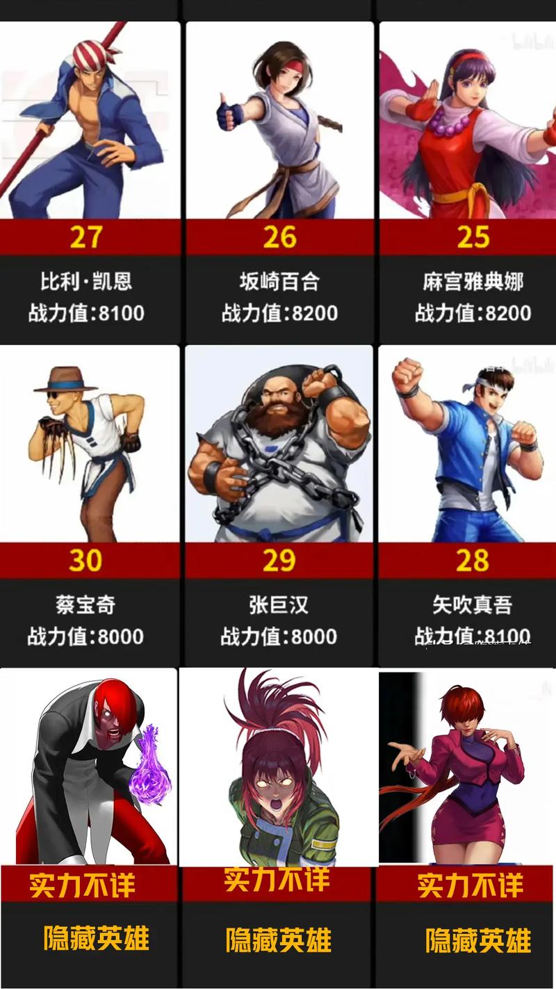 拳皇合集到底值不值得买?收藏价值到底大不大?