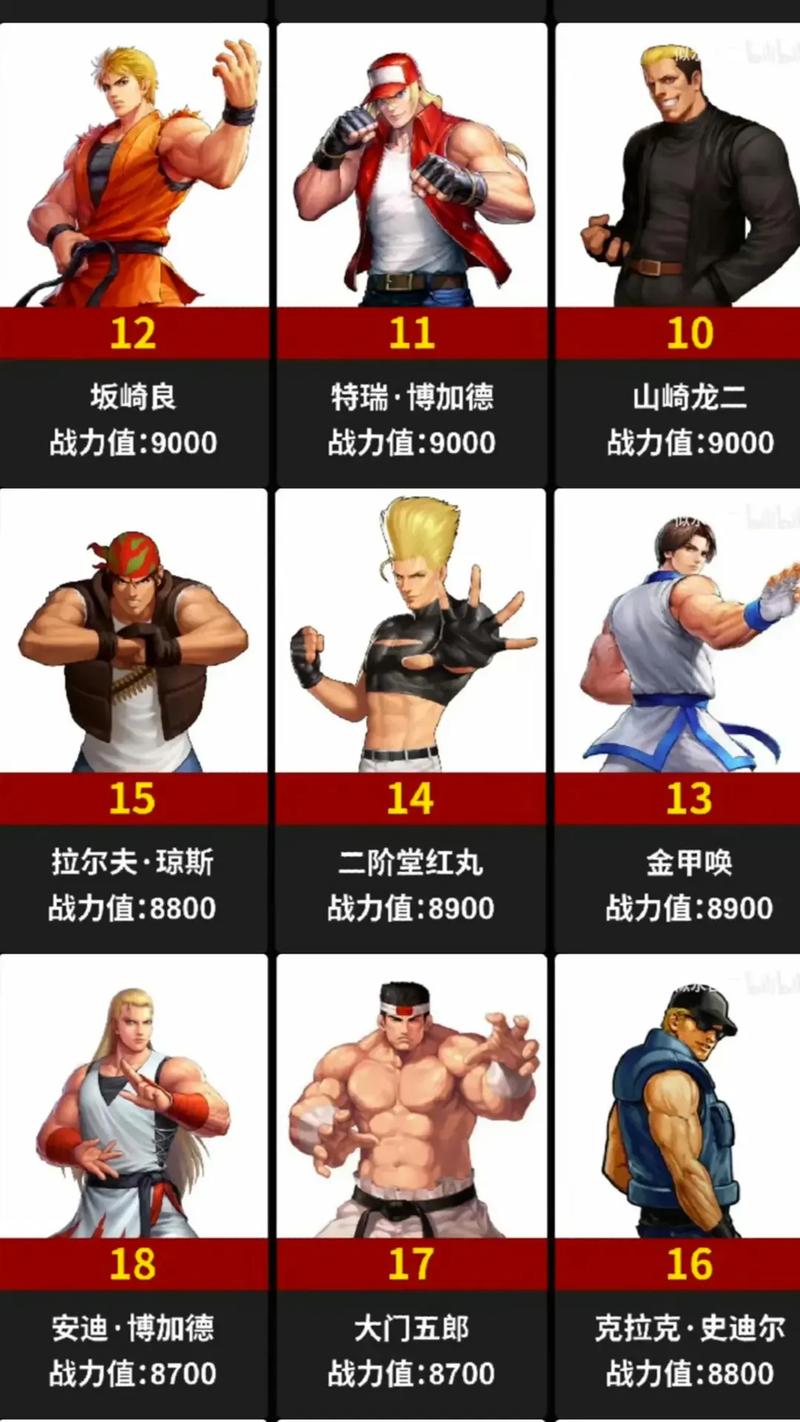 拳皇合集到底值不值得买？收藏价值到底大不大？