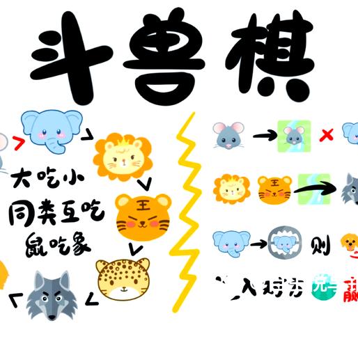 斗兽棋有哪些技巧？高手分享的致胜秘诀策略！